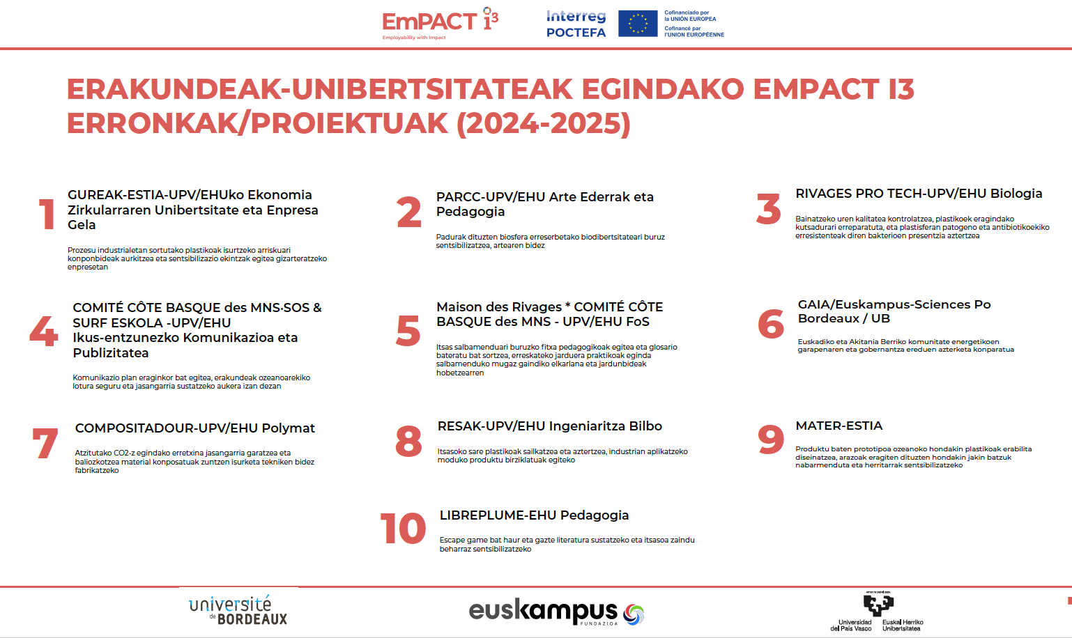 empacti3