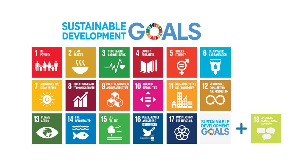 SDG