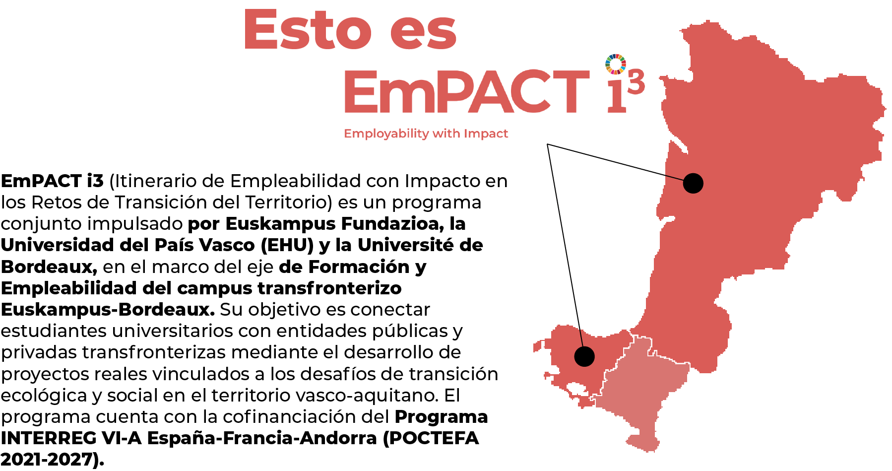 empacti3
