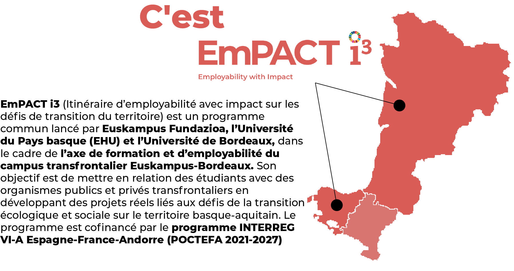 empacti3