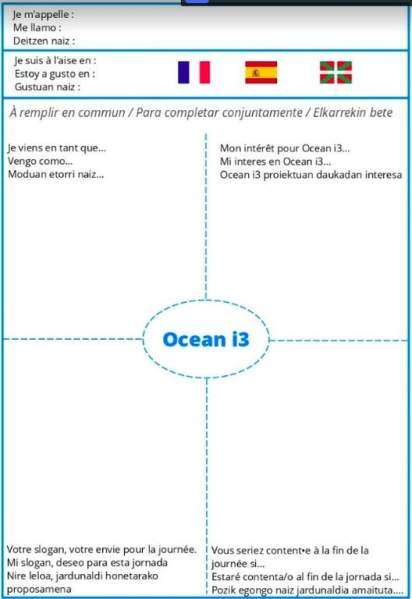 Imagen 1: Tarjeta de bienvenida de Ocean i3 