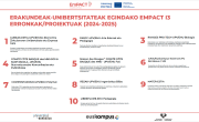 EMPACTi3
