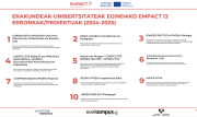 EMPACTi3